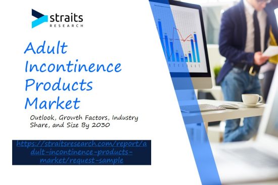 Adult Incontinence Products Market