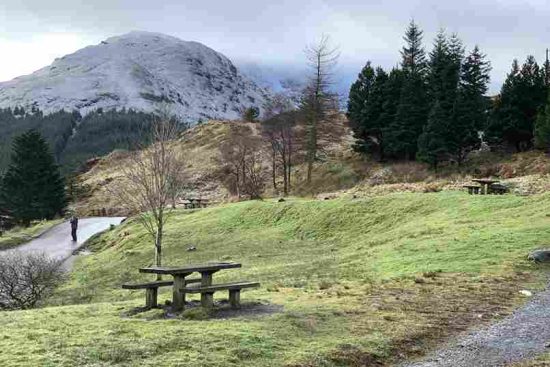 Amazing Park Destinations in Wales