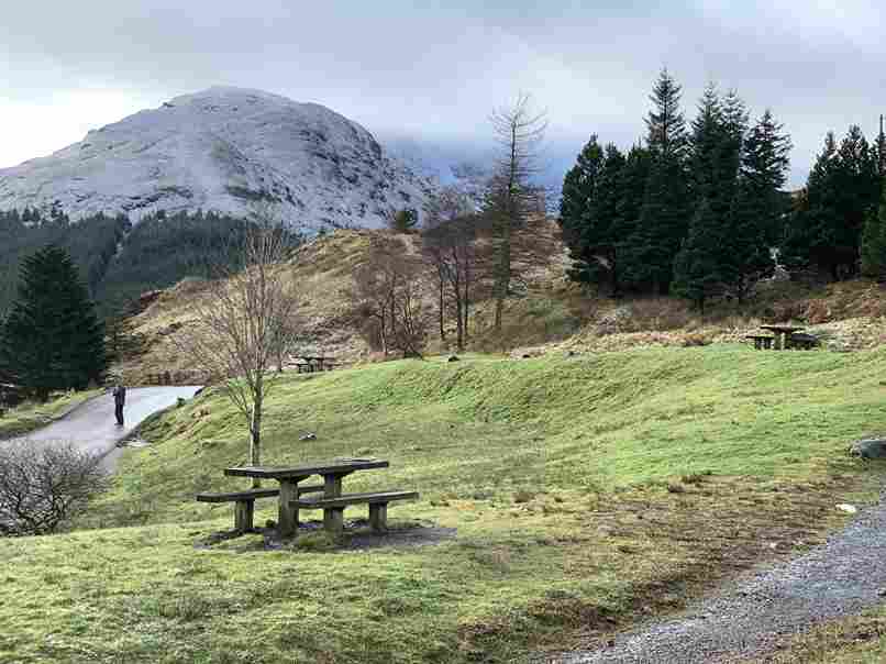 Amazing Park Destinations in Wales