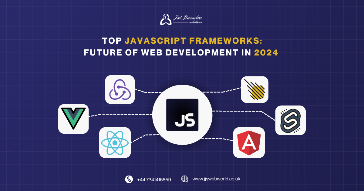 29202The Future of Web Development in 2024: Top JavaScript Frameworks40709075214