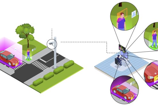 AI deterring cameras