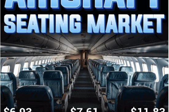 Aircraft Seating Market