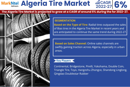 Algeria Tire