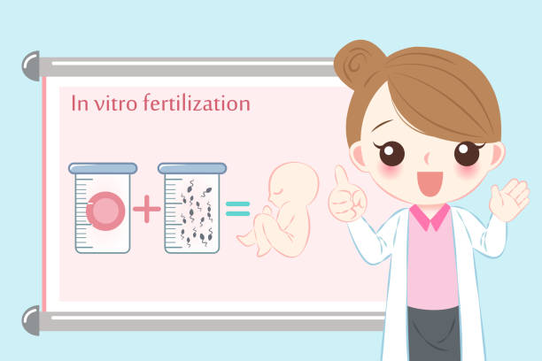 Asia-Pacific In-Vitro Fertilization