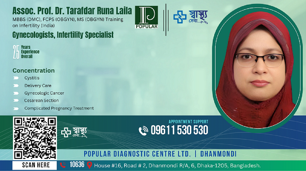 Assoc. Prof. Dr. Tarafdar Runa Laila