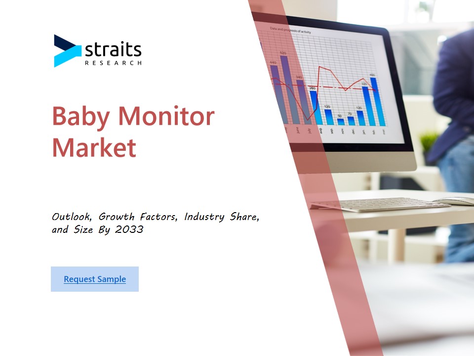 Baby Monitor Market