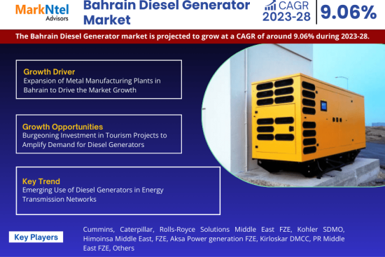 Bahrain Diesel Generator Market