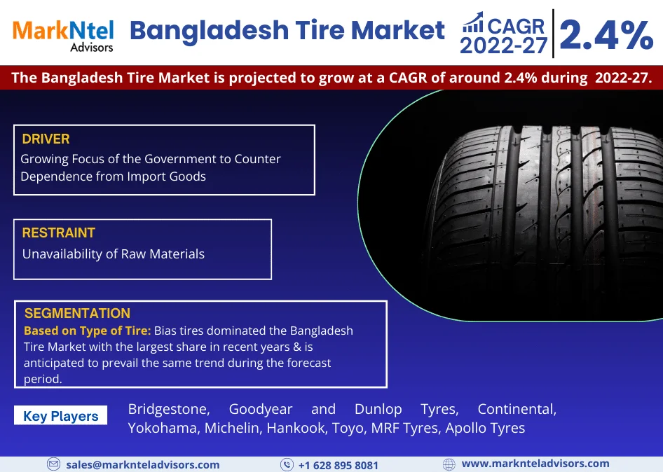 Bangladesh Tire