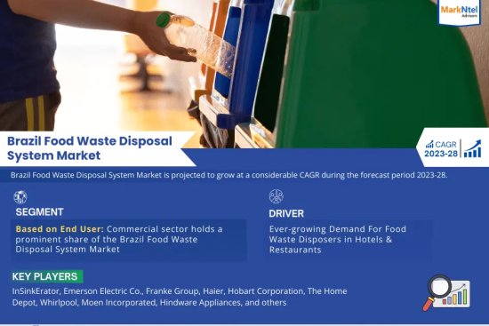 Brazil Food Waste Disposal System Market