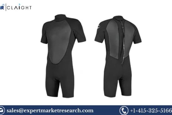 Breathable Wetsuits Manufacturing Plant Project Report