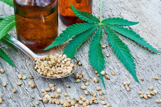 Cannabidiol Market