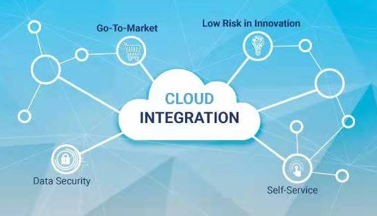 Cloud Integration Services