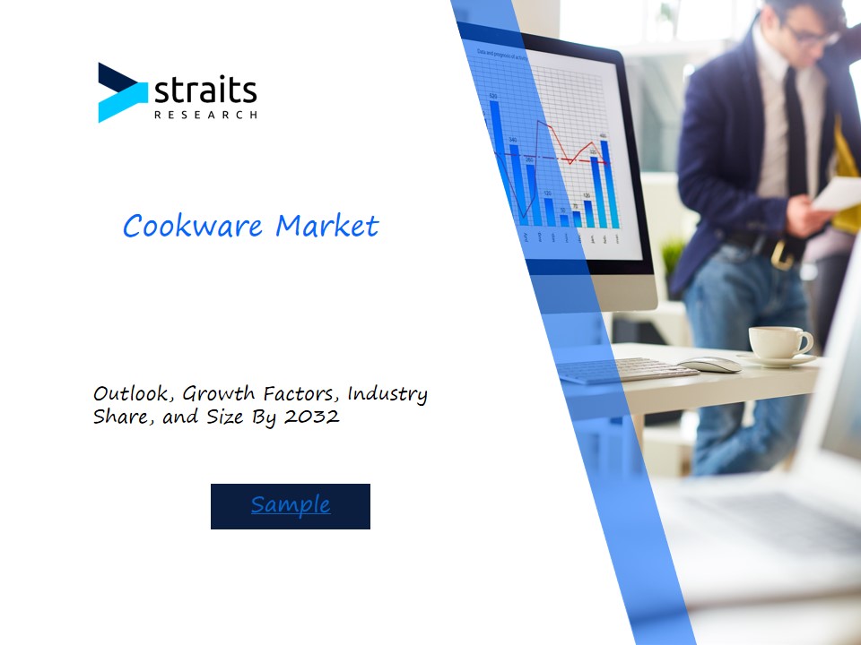 Cookware Market