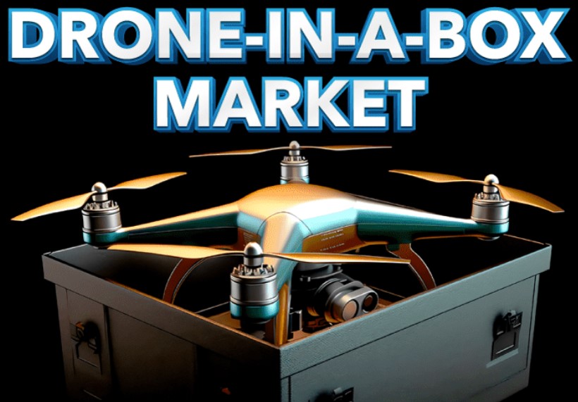 Drone-In-A-Box Market