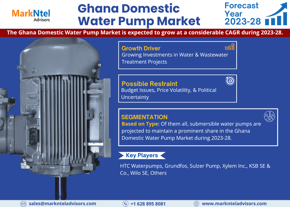 Ghana Domestic Water Pump Market