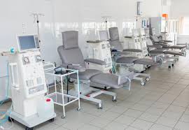 Global Dialysis Market