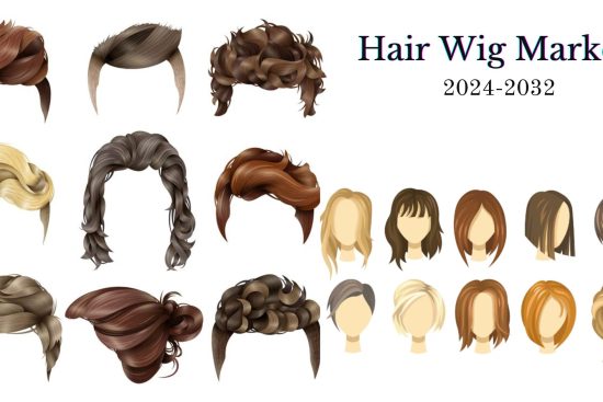 Hair Wig Market