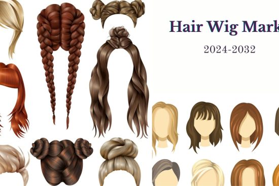 Hair Wig Market