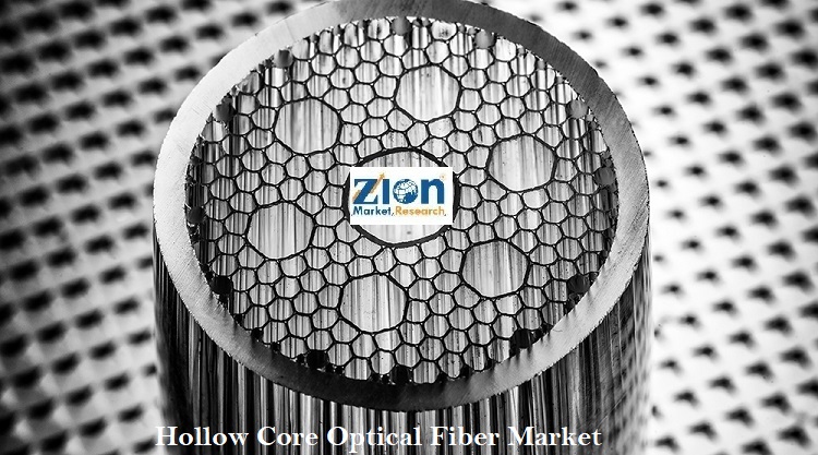 Hollow Core Optical Fiber Market