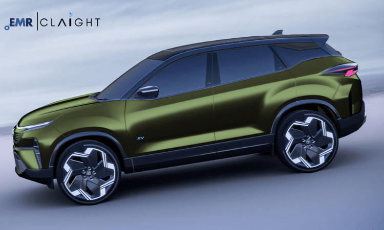 India E-SUV Market