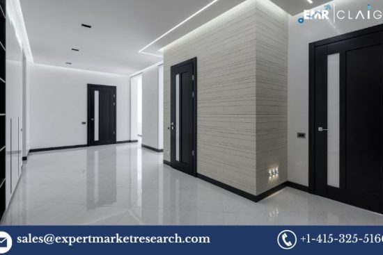 LED Panel Light Market