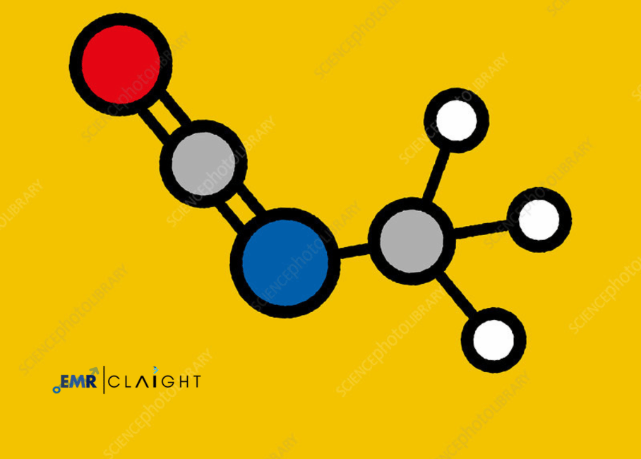 Methyl Isocyanate Manufacturing Plant Project