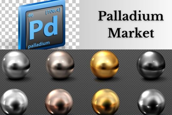 Palladium Market