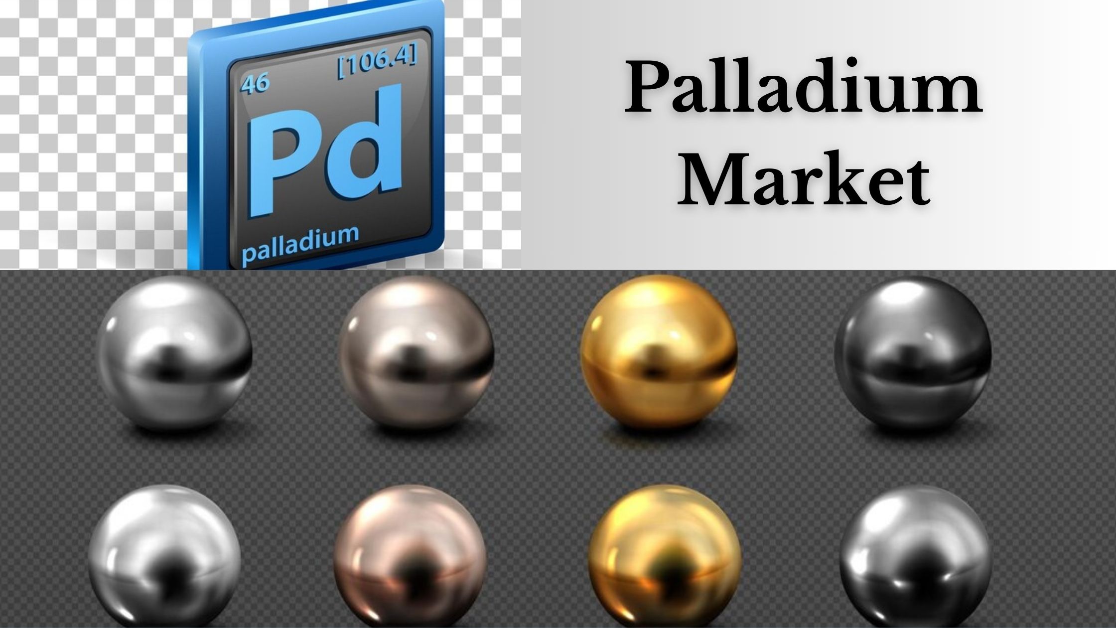 Palladium Market