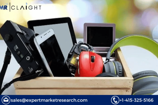 Personal Electronics Market