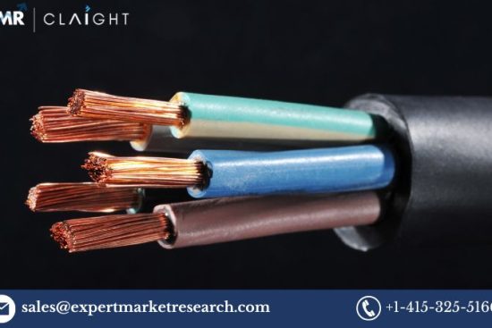 Power Cables Market