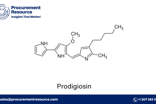 Prodigiosin