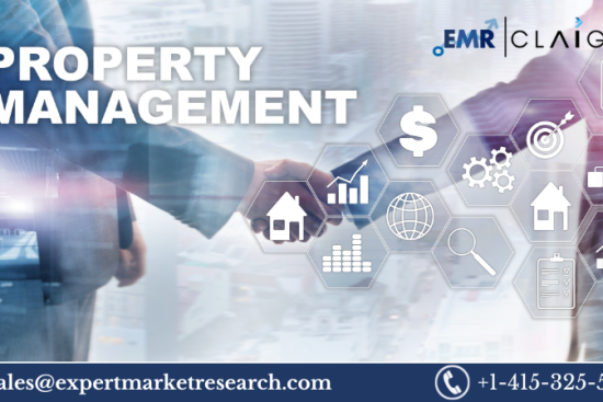 Property Management Software Market