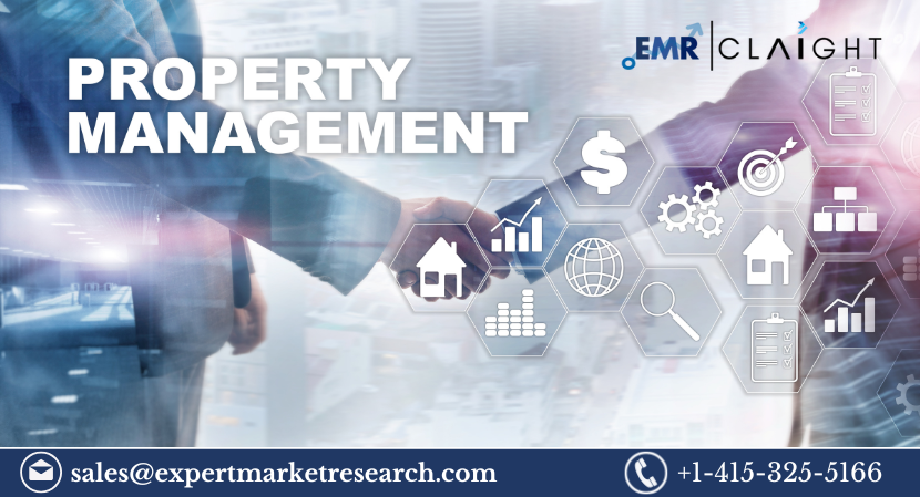 Property Management Software Market