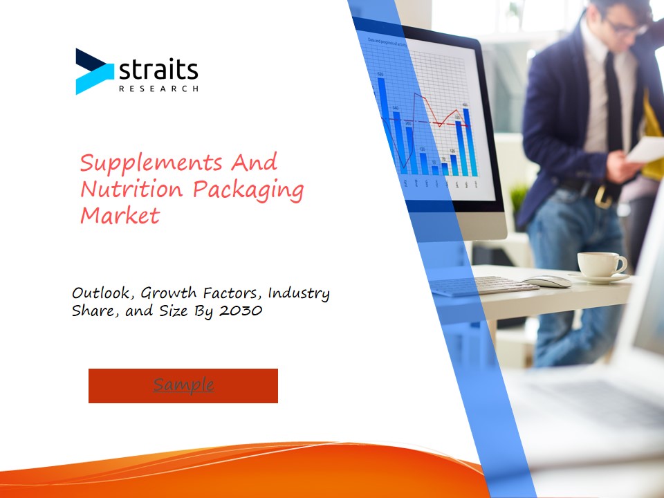 Supplements And Nutrition Packaging Market