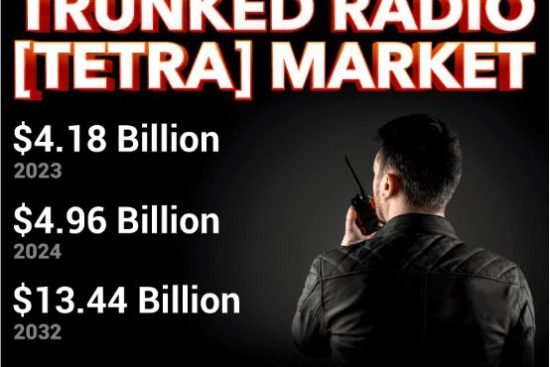 Terrestrial Trunked Radio Market