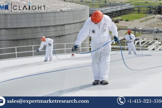 Thermal Insulation Coating Market