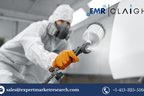 Thermal Spray Coatings Market Growth