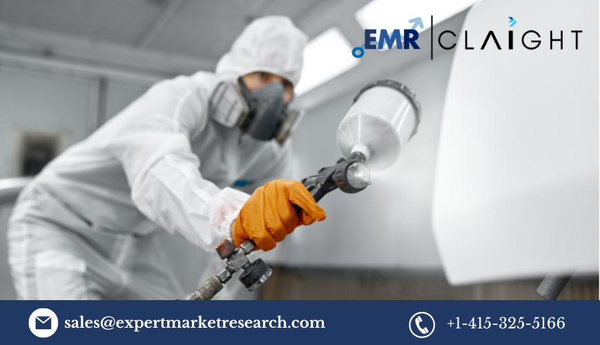 Thermal Spray Coatings Market Growth