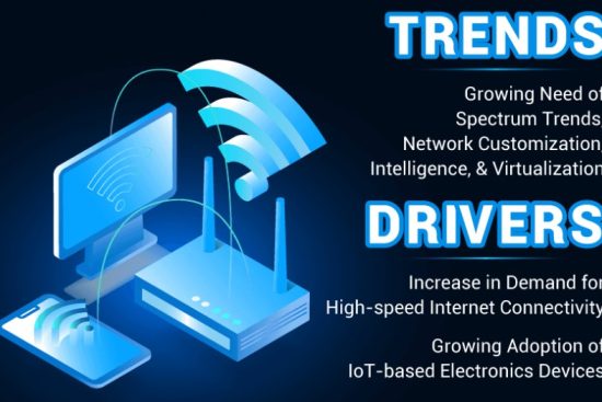 Wireless Infrastructure Marke