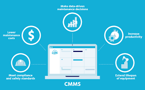 cmms software