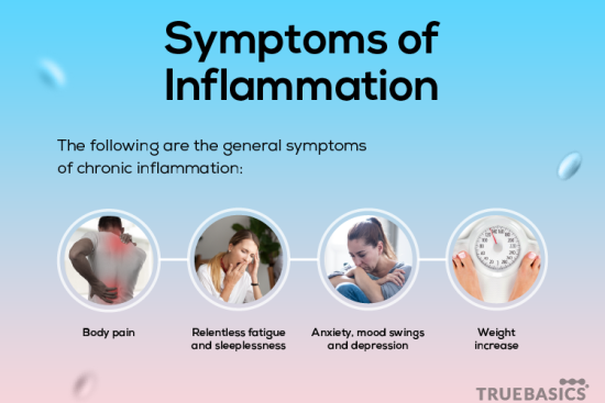 inflammation