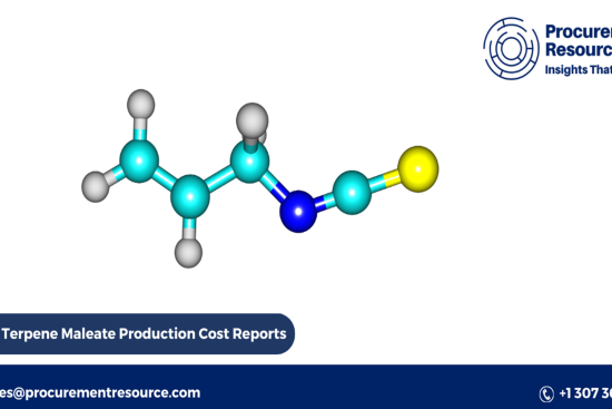 Allyl Terpene Maleate Production Cost Reports