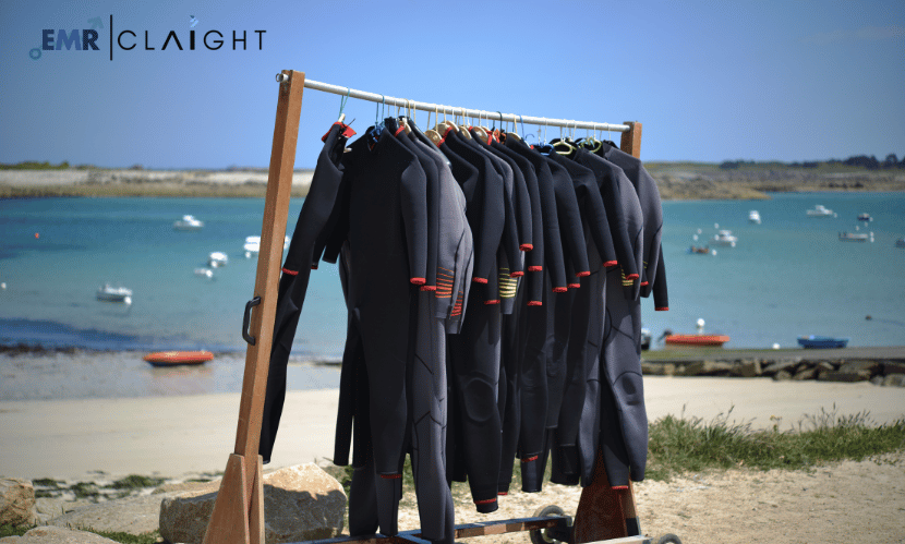 Breathable Wetsuits Manufacturing Plant Project Report (1)