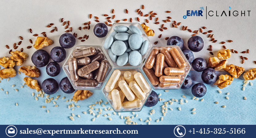 Dietary Supplements Market