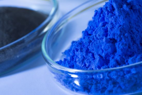 Phthalocyanine Blue Market