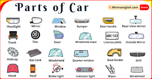 car parts names