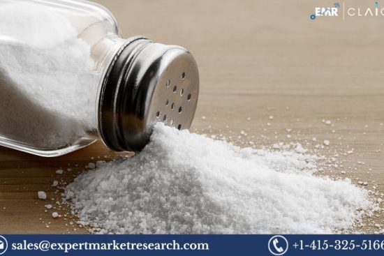 sodium propionate Market