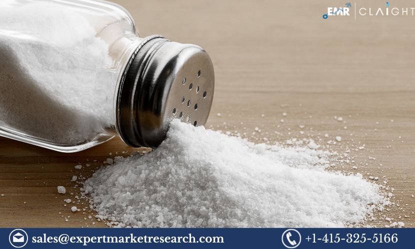 sodium propionate Market